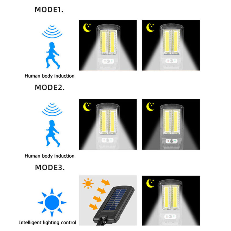 Automatic Solar Lamp Remote Controller Motion Sensor Outdoor Light (W756-2)
