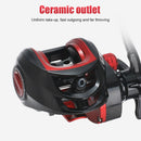 Baitcasting Reel 18+1BB Max Drag 8kg Saltwater Fishing Reels (Right Hand) Newly