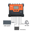 100A Solar Controller Solar Charger Solar Power Controller Battery Charger PW~