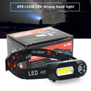 Head Lamp Flashlight, COB LED Headlight USB Rechargeable Flashlam