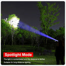 Rechargeable Fishing Flashlight Fishing Light Headlight LED Headlamp Head Torch