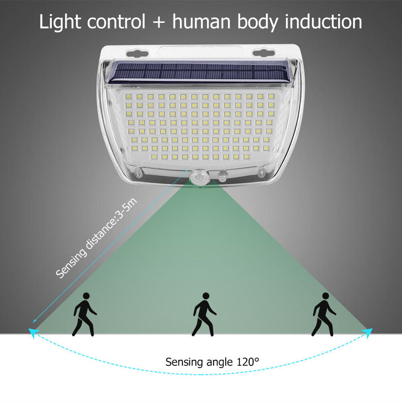 160LED Solar Wall Lamp Waterproof Motion Sensor Outdoor Yard Decor Light Newly