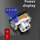 USB Rechargeable Fishing Headlamp Headwear Flashlight for Outdoor Camping Hiking