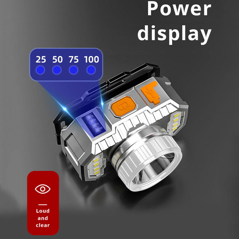 USB Rechargeable Fishing Headlamp Headwear Flashlight for Outdoor Camping Hiking