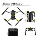 Remote Controller with Screen Waterproof Protective Stickers for DJI Mini 3 Pro