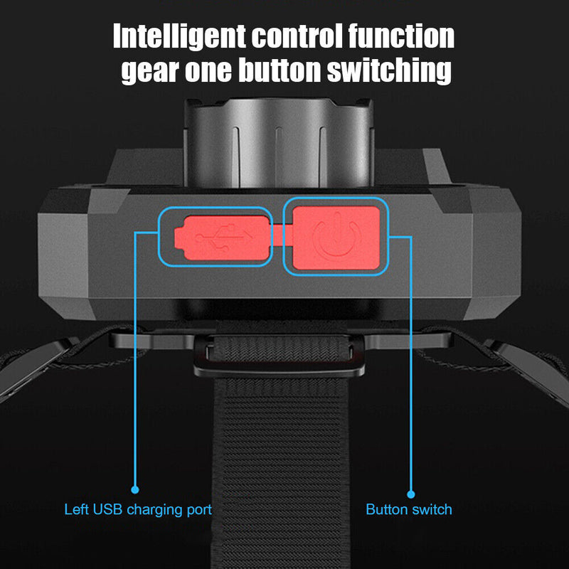 COB LED Headlamp USB Rechargeable 300LM Outdoor Camping Flashlight Torch Newly