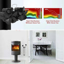 10Blade Dual Head Heat Powered Stove Fan Mini Fireplace Furnace Air Blower~