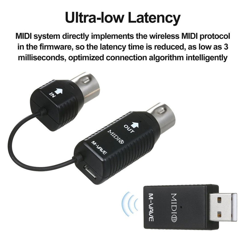 Wins System MIDI to USB MIDI Controller Wireless Adapter Transmission Cable