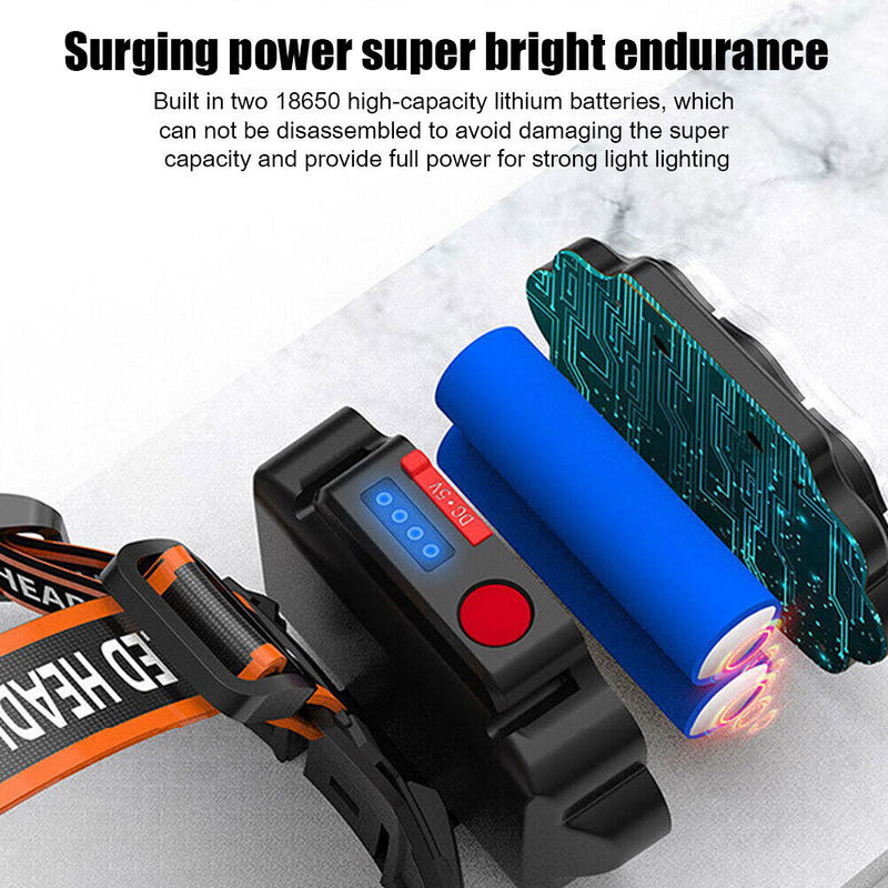 Portable Waterproof Power Display Headlamp Light Headlight Head-Wear Flashlight