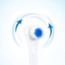 Rotating Anti Slip Waterproof Electric Toothbrush with 2 Brush Heads Blue