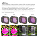 ND Filter Compatible with DJI Mini 3Pro Drone Optical Glass Camera Lens Filters