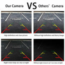 Astern Image Reversing Parking Cam Car Rear View Camera Auto Parking Monitor