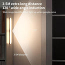 Ultra-thin LED Light Cabinet Lighting PIR Motion Sensor led USB Kitchen Light.