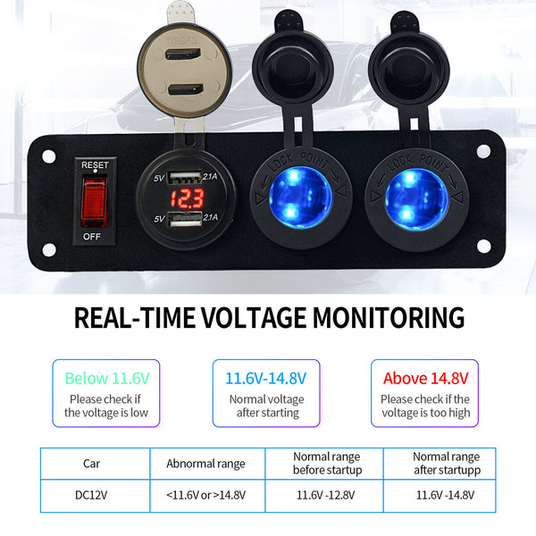 QC3.0 Dual USB Fast Charger Panel 12V Cigarette Lighter LED Voltmeter