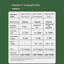 2 Modes Waterproof LED Tent Lanterns Emergency Camping Flame Lights (Black)