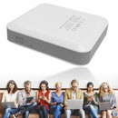 Portable 4G/3G Mini Wifi Router Dongle 150M Wireless Adapter Mobile Hotspot