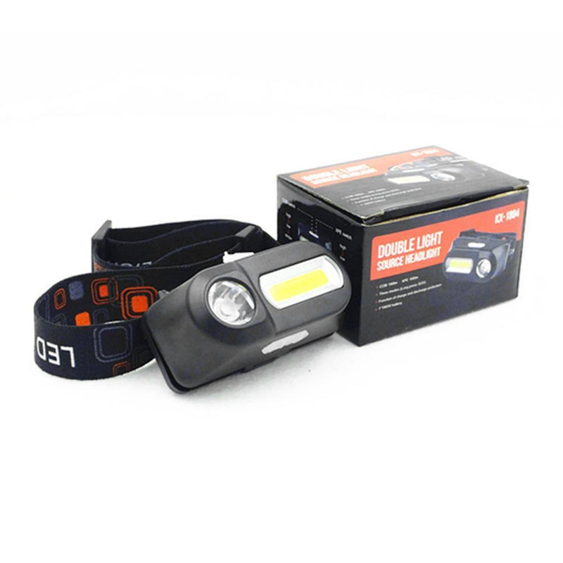 Headlamp Flashlight, COB LED Headlight USB Rechargeable Flashlight Na