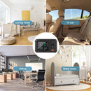 Multifunction 4 in 1 Digital Air Quality Monitor Sensor Portable Tester Newly