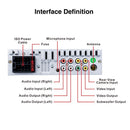 FM/USB/AUX Car Stereo Radio In-dash Audio Head Unit Car MP5 Player Bluetooth