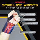 Black Wrist Hand Brace Support Carpal Tunnel Splint Arthritis Sprain Stabilizers