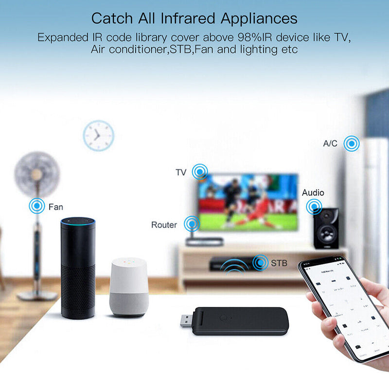 Tuya Infrared WiFi Remote Controller Air Conditioner Smart Home Work Assistant