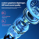 #A Single HiFi In-ear Earbuds Digital Bluetooth 5.3 Wireless Sports Headphones