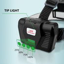 Strong Light Headlight Work Light Long-range Head Lamp P90 Induction Headlamp