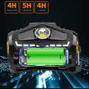 Lamp XPG Induction Headlight Work Headlamp Outdoor Searchlight Fishing Light