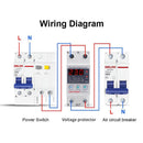 SVP-912 Overvoltage Undervoltage Protective Device Protector Relay (63A)