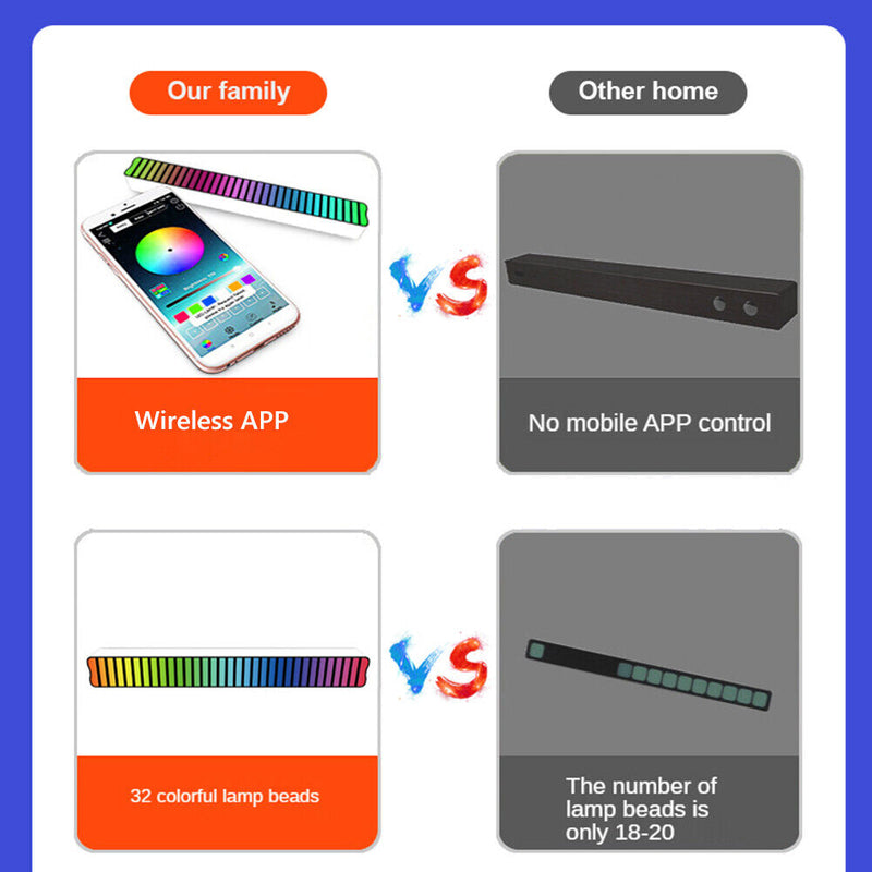 APP Control Voice Activated RGB Bluetooth Lamp - Compatible Rechargeable LED Decor