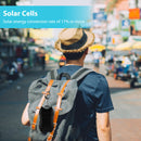 Power Bank Travel-Friendly Portable External Cell Phone Backup for Most Device