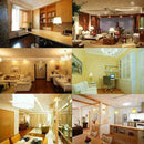 360° Ceiling Occupancy PIR InfraRed Motion Sensor Detectors Light Switch X E6B4