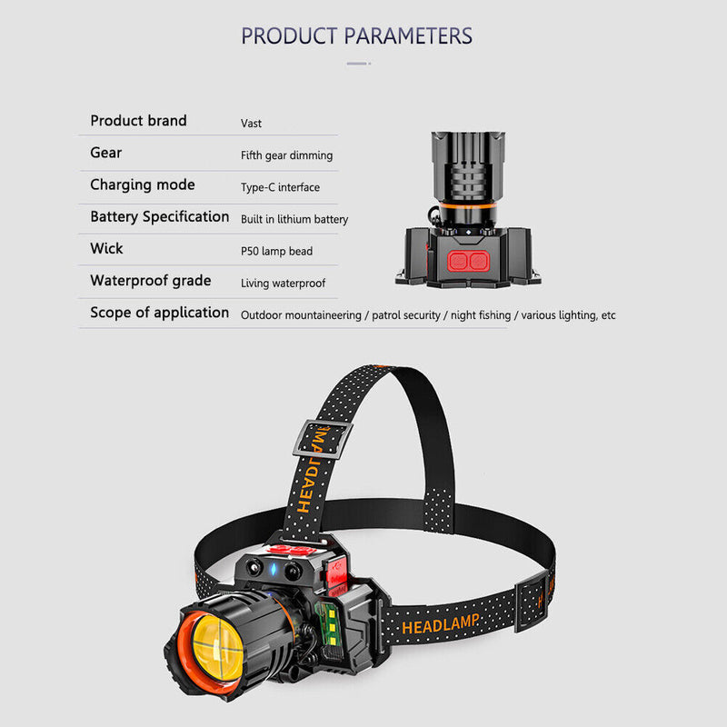Head Flashlight Sensor Head Light Torch for Camping Hiking Adventure Emerge