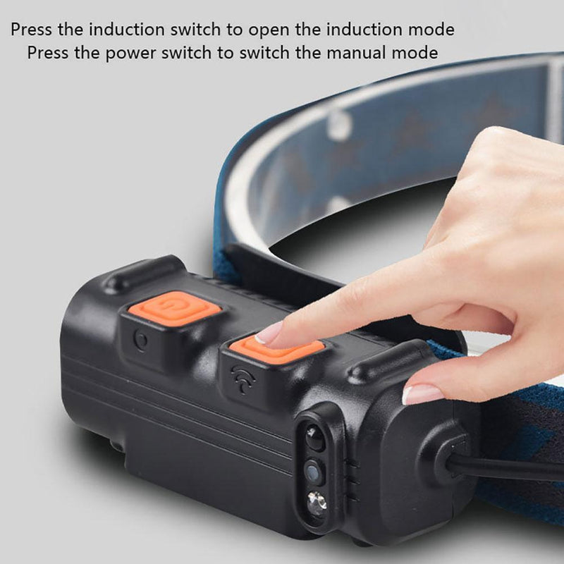 Sensor LED Headlight COB USB Headlamp Camping Riding Head Torch (W678-1)