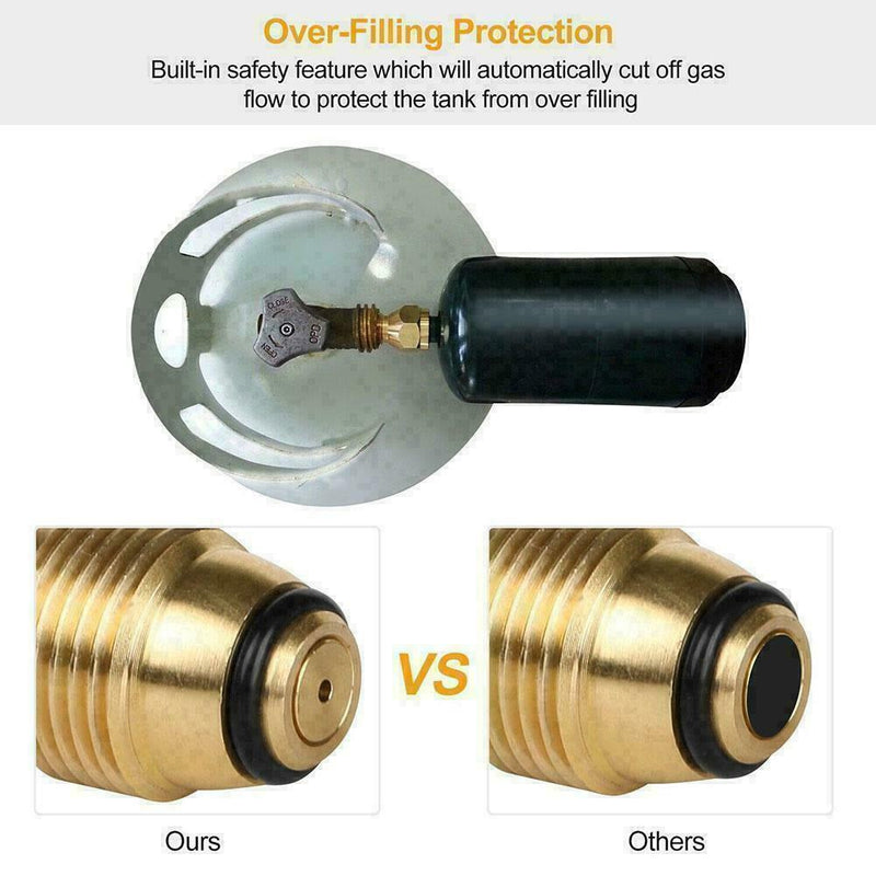 Propane Refill Adapter Lp Gas 1 Lb Cylinder Tank Coupler Y Heater Bottle S3W8