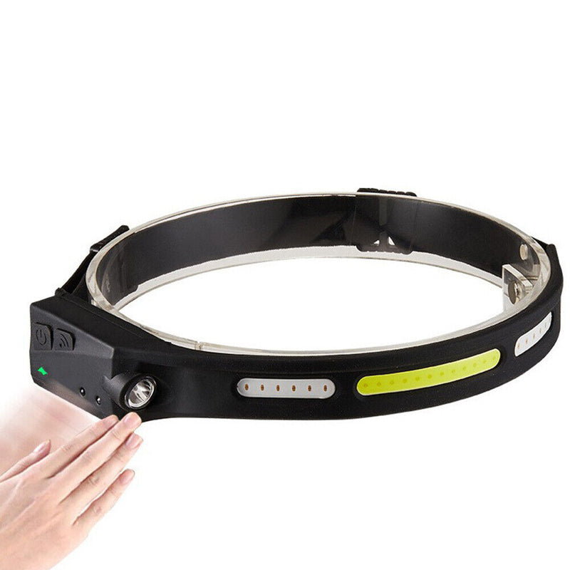 Portable Headlamp Long Distance Flashlight Powerful Headlamp for Outdoor Camping