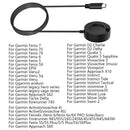 PD Fast Charging Cable for Garmin Smart Watch Charger Adapter Dock Accessories