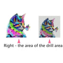 Cat Butterfly 5D Full Drill Diamond Painting Embroidery DIY Cross Stitch(A)
