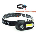 Head Lamp Flashlight, COB LED Headlight USB Rechargeable Flashlam