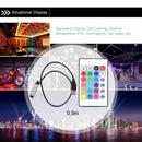 IR 24 Keys LED Light Strip Remote Controller w/5-24V RGB Controller (0.5m) Newly