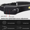 XPE COB LED Headlamp Wave Induction 400LM Waterproof Safety Work Headlight