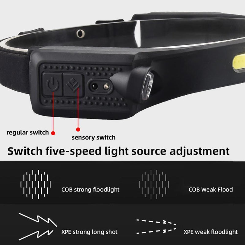 XPE COB LED Headlamp Wave Induction 400LM Waterproof Safety Work Headlight