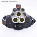 LED Sensor Headlamp Rechargeable Flashlight Fishing Running Light USB Headlamp