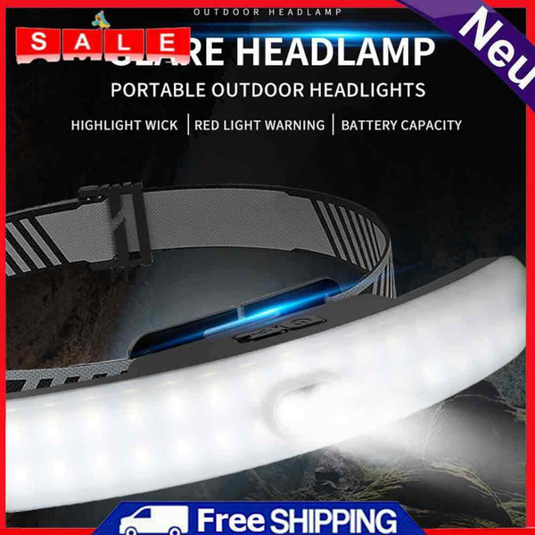 Rechargeable LED Headlamp Waterproof Headlamp for Riding and Running