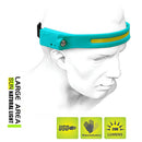 200LM Wide Anlge Headlamp Full Vision COB LED Induction Flashlight (Cyan) Newly