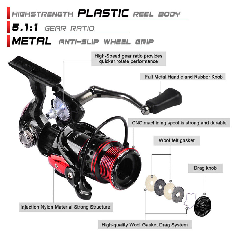 Portable Fishing Wheel Wear Resistance Fishing Spinning Reel Fishing Access