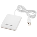 USB High-Speed Contact Smart Chip IC Cards Card Reader Writer for EC Card