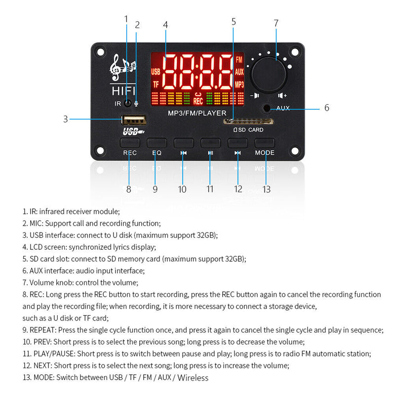 12V Bluetooth-compatible 5.0 Decoder Board 100w Amplifier with Remote Contr