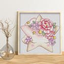 Partial Cross Stitch DIY 11CT Counted Sky Handmade Needlework Kits (X002)