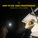 Outdoor Camping Waterproof Hat Clip Light XPG LED Super Bright Sensor Headlight